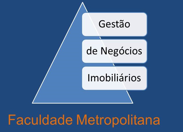 Negócios - Graduação